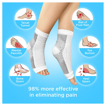 [50% OFF] Neuropathy Compression Socks (न्यूरोपैथी कम्प्रेशन सॉक्स)