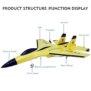 Ultimate Remote Controlled RC Airplane Toy