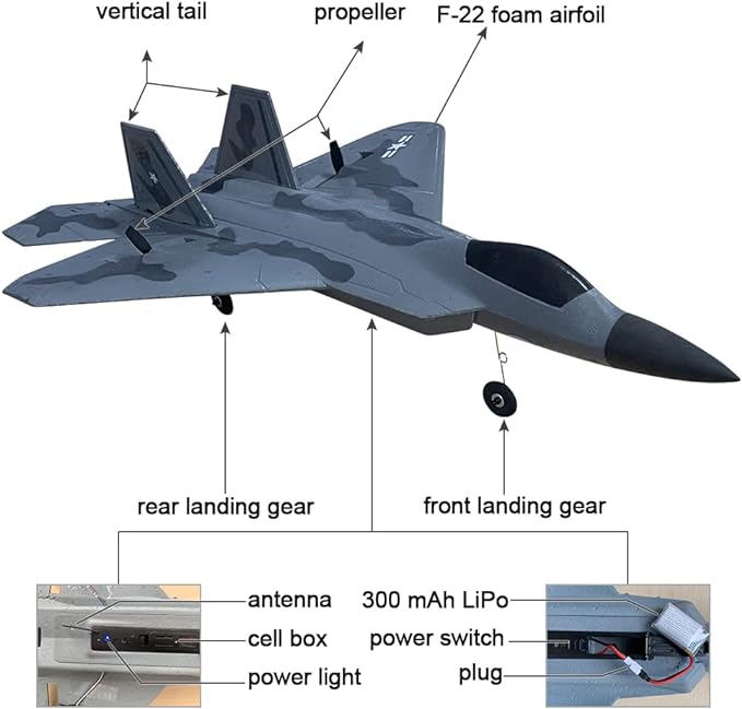 Ultimate Remote Controlled RC Airplane Toy